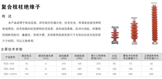 FZS復(fù)合柱式絕緣子