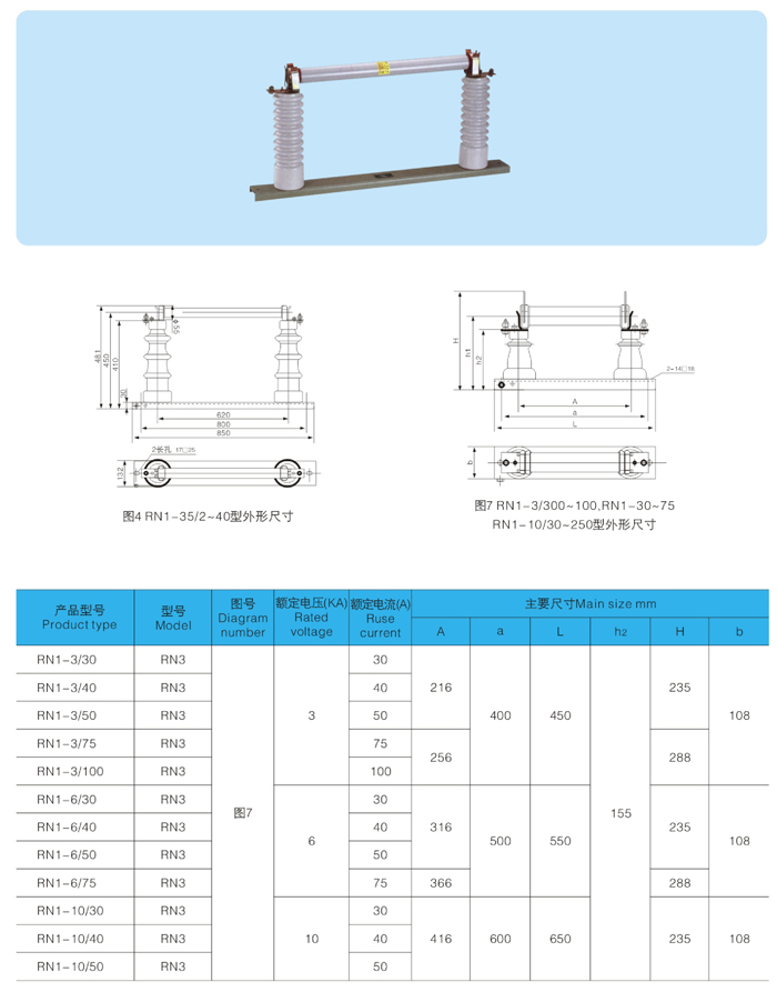 RN1RN3型戶內(nèi)高壓限流熔斷器